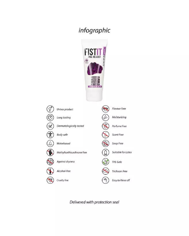Image du produit Anal Relaxer Fist It by Shots, lubrifiant spécial 100 ml-3