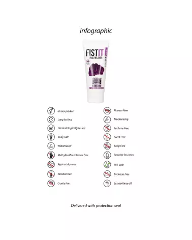Image du produit Anal Relaxer Fist It by Shots, lubrifiant spécial 100 ml-3