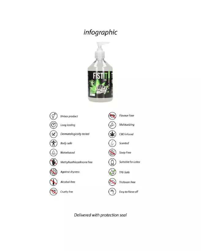 Image du lubrifiant CBD Fist It by Shots 500 ml avec pompe-3