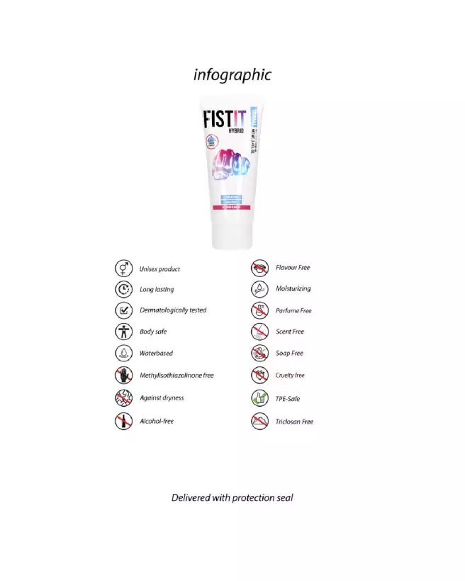 Image de Lubrifiant Hybride Fist It by Shots 100 ml pour pratiques avancées-3