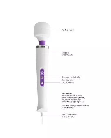 Wonder Wand Massager Purple par Shots Toys - Vibromasseur puissant et élégant-6