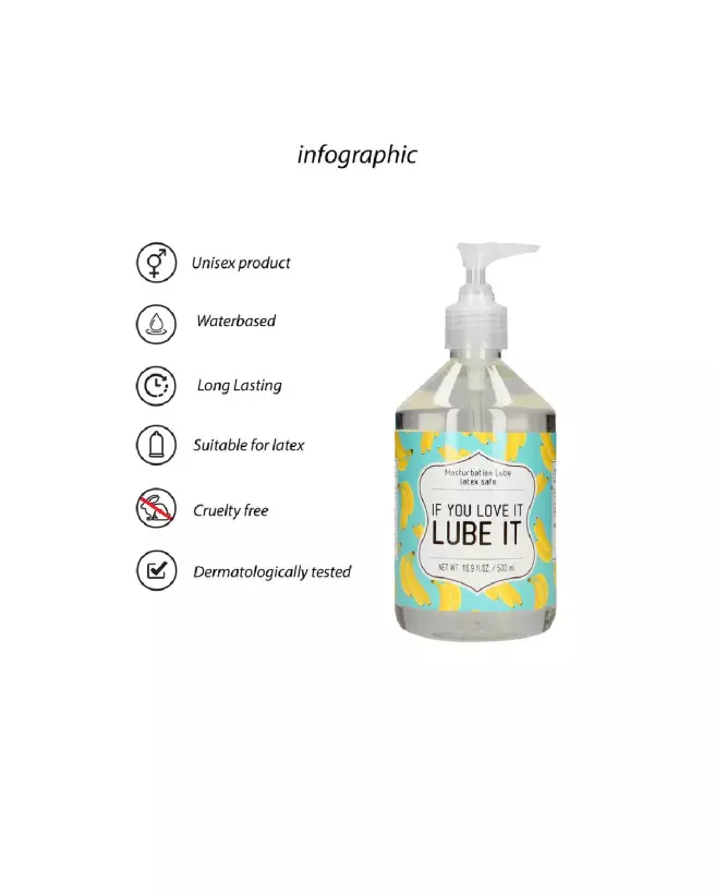Image lubrifiant masturbation homme If You Love It Lube It 500ml S-Line by Shots-2