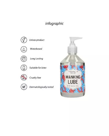 Image de WANKING LUBE 500 ml, lubrifiant de masturbation pour homme, S-Line by Shots-2
