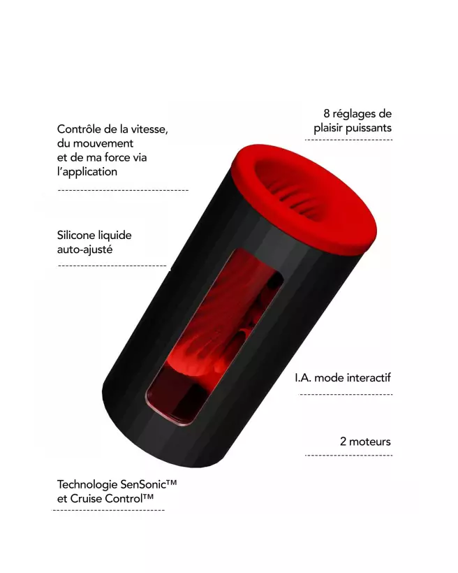 Image du masturbateur LELO F1S V3 XL RED - Performance et design avancé-3