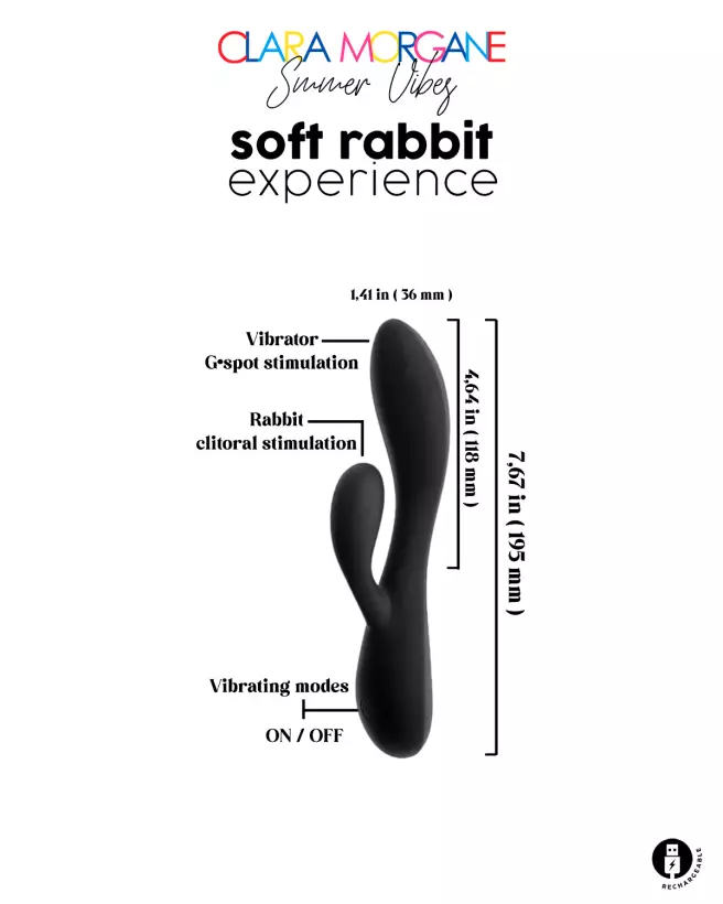 Summer Vibes - Soft Rabbit Experience - image 4
