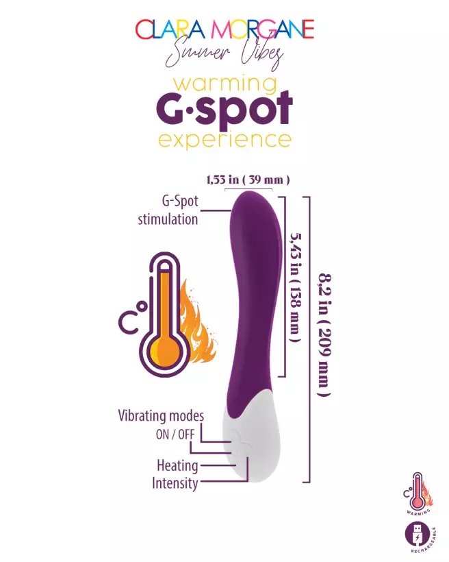 Warming G-Spot Experience Clara Morgane - image 4