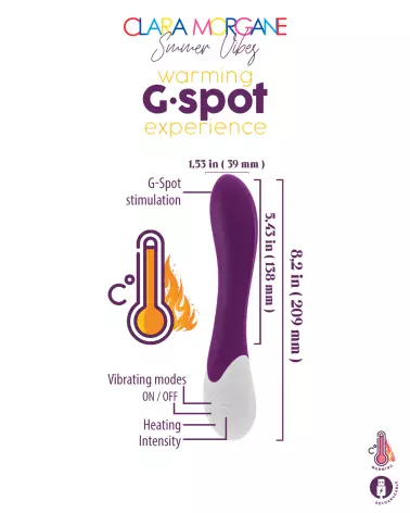 Warming G-Spot Experience Clara Morgane - image 4