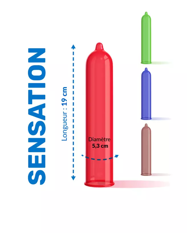 Pack de préservatifs aromatisés Pasante Taste x12, diverses saveurs-3