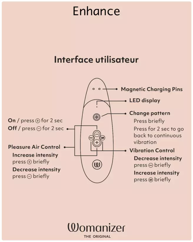 Womanizer Enhance L’expérience ultime du plaisir - image 19