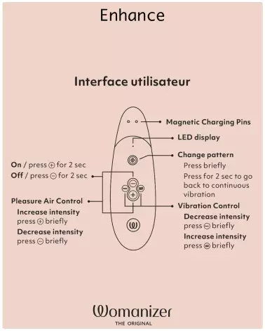 Womanizer Enhance L’expérience ultime du plaisir - image 19