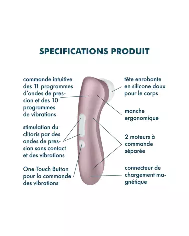 Image du Satisfyer Pro 2+ Parme, stimulateur clitoridien avancé-3