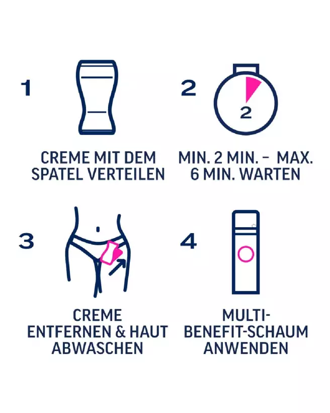 Image du Veet EXPERT Set pour épilation complète et douce-7