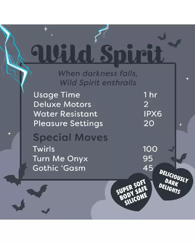 Image Unihorn Wild Spirit, stimulateur clitoridien avancé pour plaisir intense-7