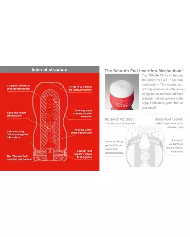 Image du TENGA Original Vacuum Cup, masturbateur pour stimulation intense-5