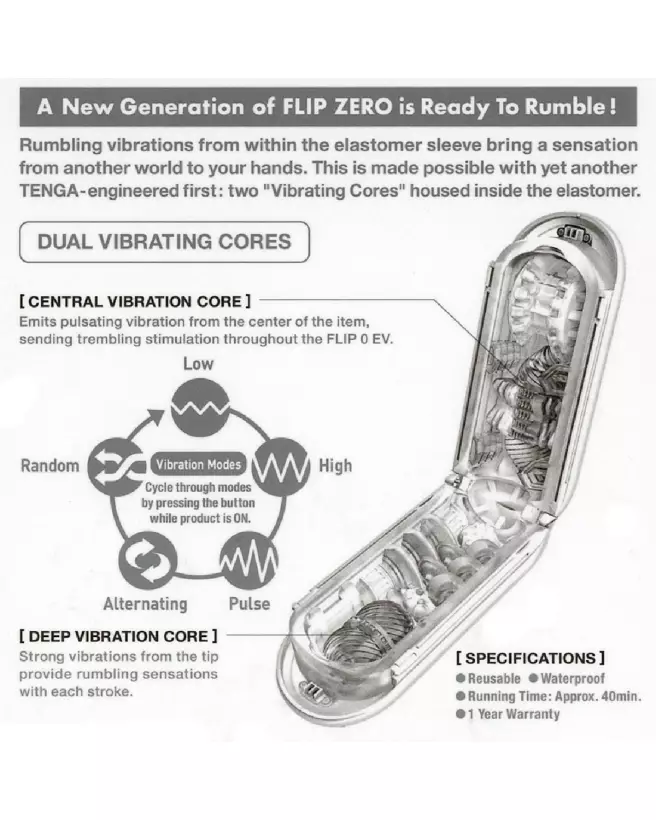 Image du Tenga Flip Zero Electronic Vib, masturbateur avancé pour plaisir masculin-7