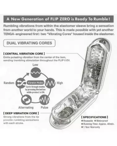 Image du Tenga Flip Zero Electronic Vib, masturbateur avancé pour plaisir masculin-7