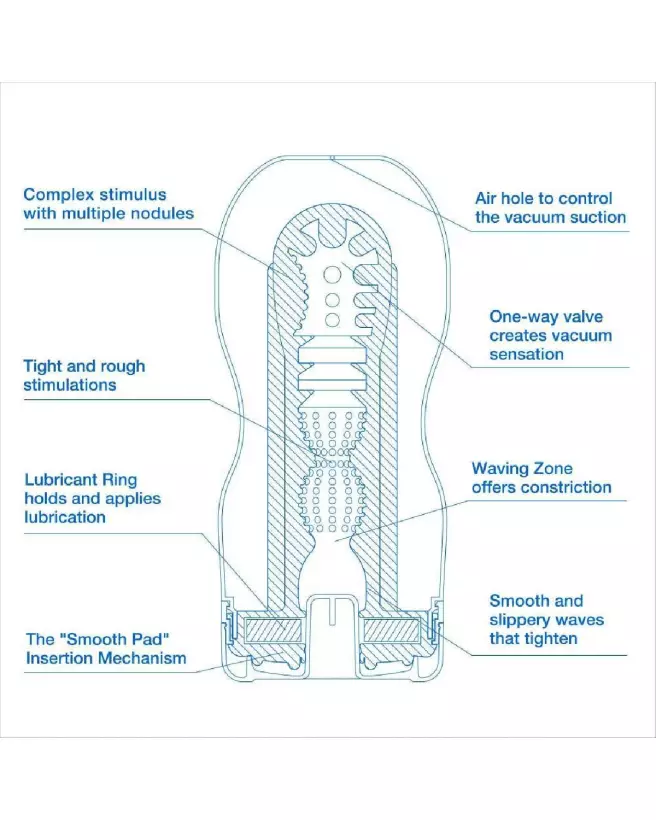 Image TENGA Original Cup Cool Edition, masturbateur innovant pour homme-2