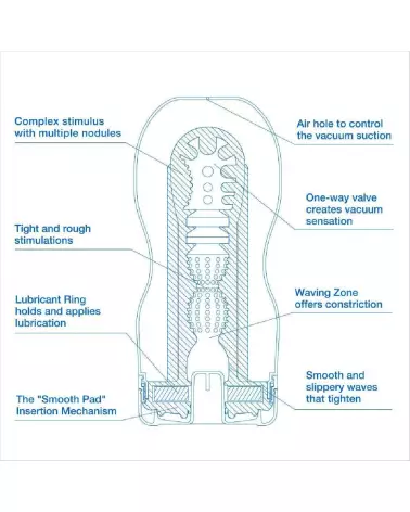 Image TENGA Original Cup Cool Edition, masturbateur innovant pour homme-2