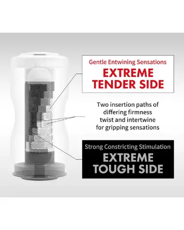 Image du Masturbateur TENGA Dual Sensation Cup Extreme, expérience double sensation-3
