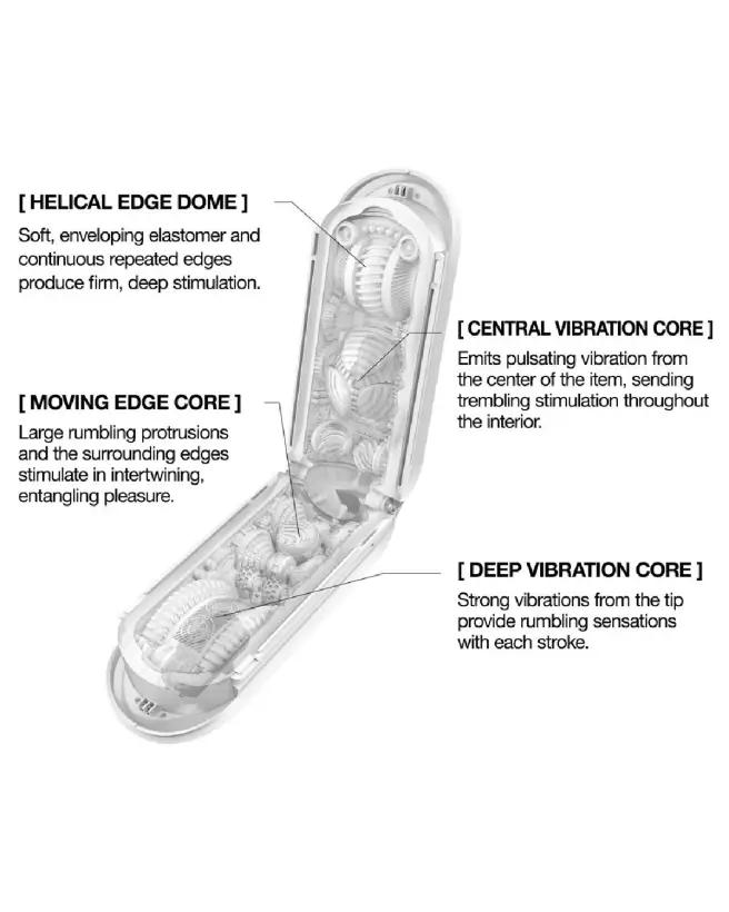 Image du Masturbateur TENGA Flip Zero Gravity White Electr, design innovant et élégant-6