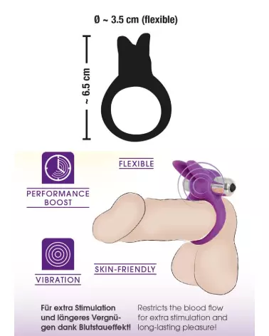 Cock Ring Rabbit Sweet Smile pour stimulation et plaisir durable-7
