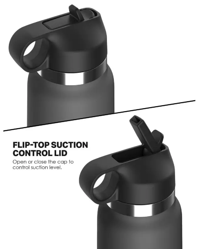 Image du Masturbateur PDX Plus FuckFlask Secret Delight B, jouet intime discret et réaliste-5