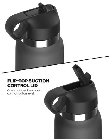 Image du Masturbateur PDX Plus FuckFlask Secret Delight L, jouet intime discret et réaliste-5