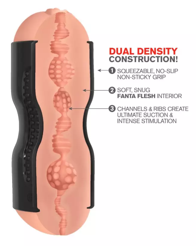 Image du Masturbateur PET Tight Grip Pussy&Ass de Pipedream Extreme Toyz, texture réaliste-4