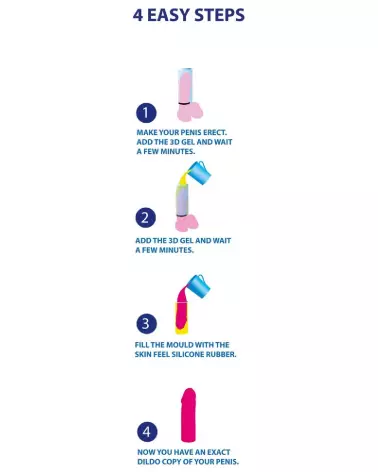 Cloneboy Dildo Hot Pink, accessoire érotique vibrant pour couples-4