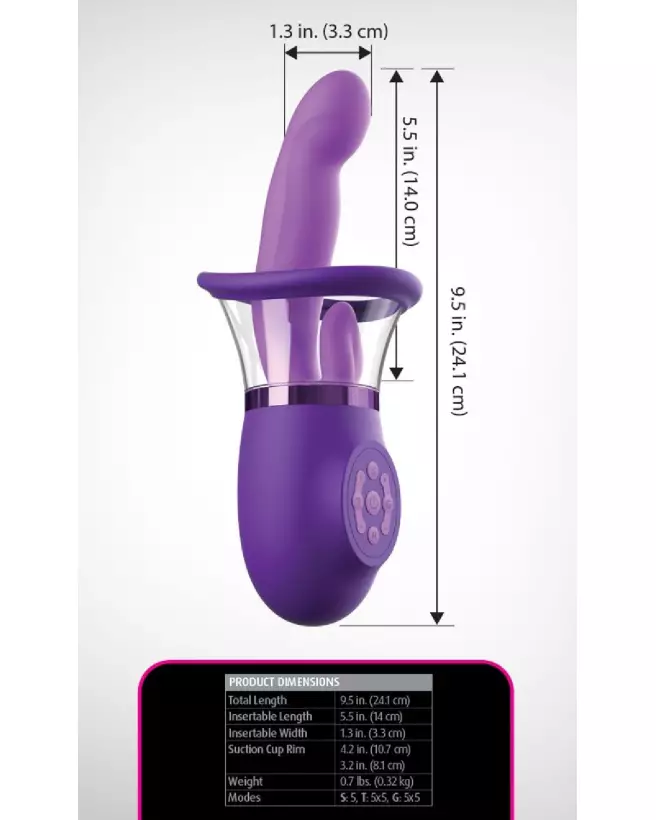 Image de la pompe Fantasy For Her Pleasure Pro Plus Purple pour stimulation vaginale et des tétons-5