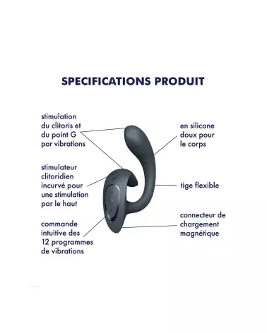 Image du Satisfyer G for Goddess 1 Dark, sextoy rabbit élégant pour plaisir intense-2