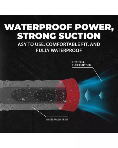 Pompe à pénis CyberPulse rouge métallisé étanche automatique Pumped by Shots-4